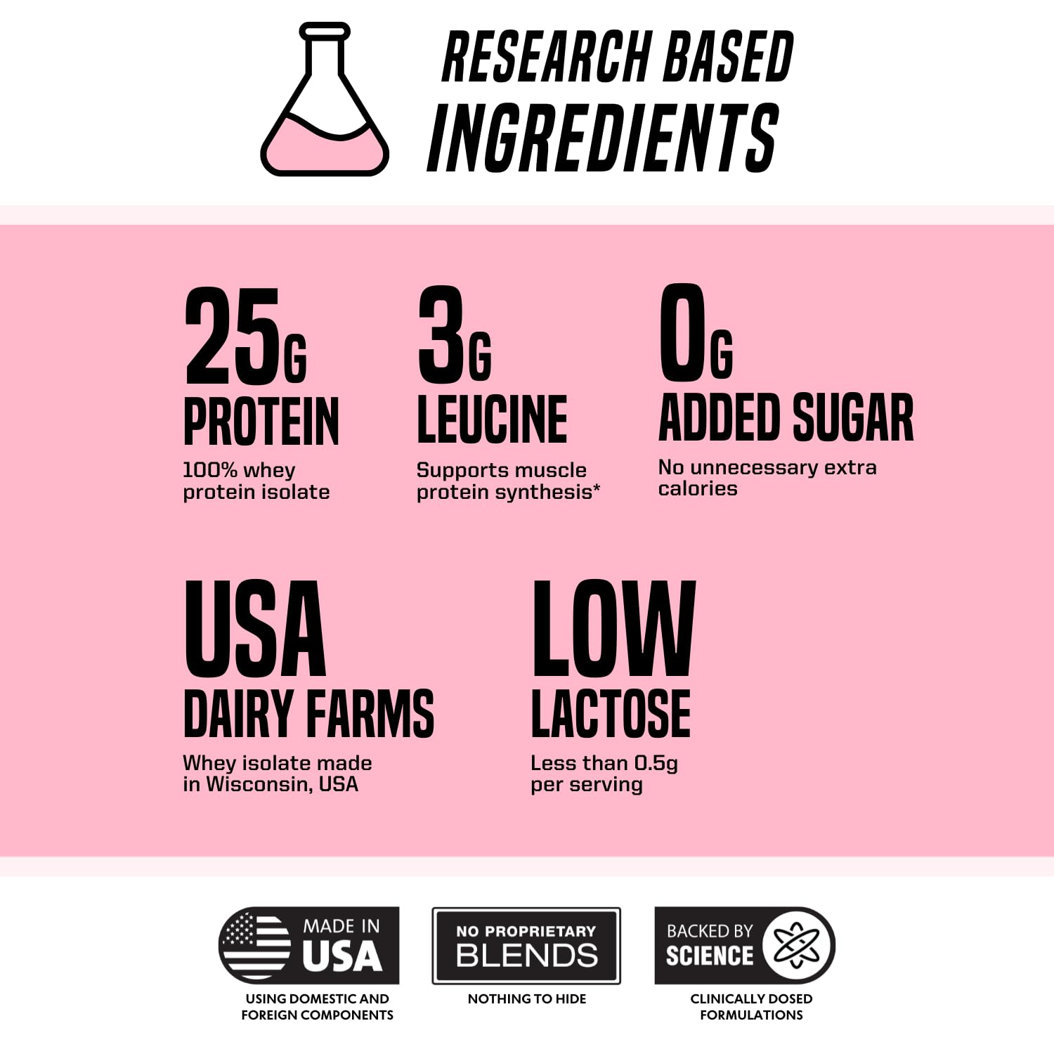 Digestibility-focused image shows low lactose formula for gentler digestion