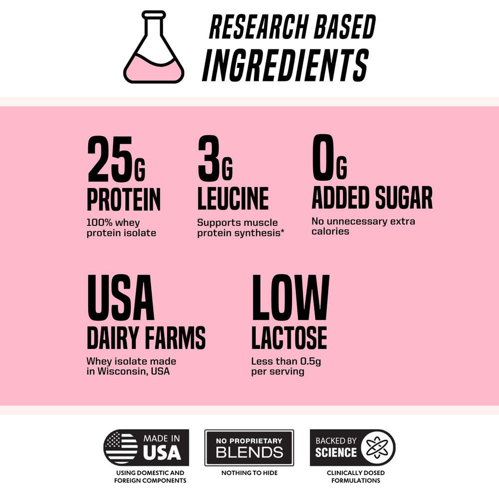 Digestibility-focused image shows low lactose formula for gentler digestion