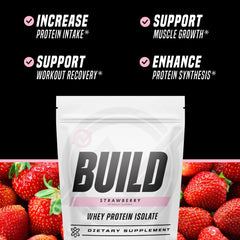 Lab-quality whey isolate from Outwork Nutrition highlights purity and consistency