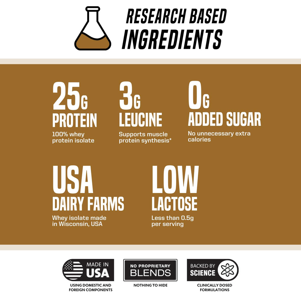 Outwork Nutrition label close-up highlighting USA dairy origin.