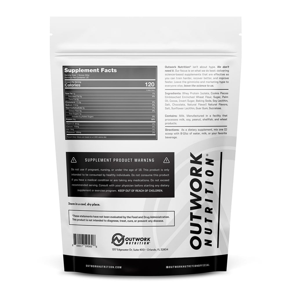 Outwork Nutrition leucine-rich per serving graphic emphasizes protein synthesis support.