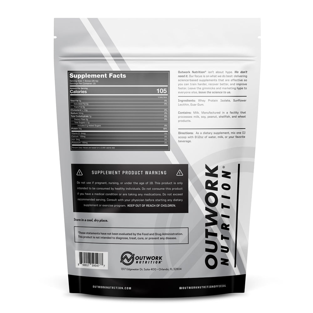Outwork Nutrition Whey Isolate post-workout shake image suggesting lean muscle support after sessions