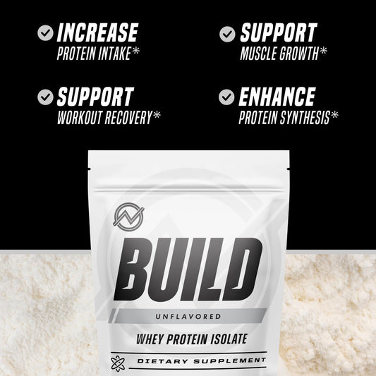 Outwork Nutrition Whey Isolate scoop-dispense image highlighting fast absorption and easy mixing