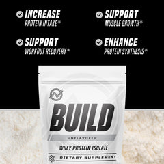 Outwork Nutrition Whey Isolate scoop-dispense image highlighting fast absorption and easy mixing