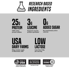 Outwork Nutrition Whey Isolate unflavored powder demonstrating low-lactose formula for easier digestion