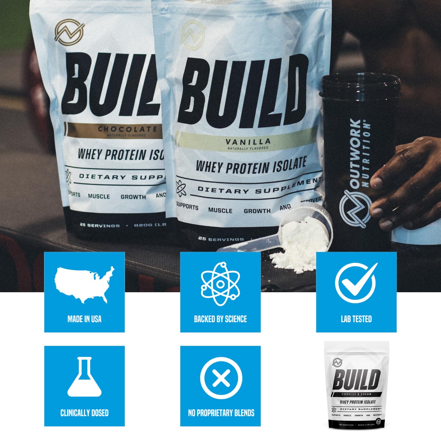 Outwork Nutrition USA dairy farms badge indicating premium sourcing.