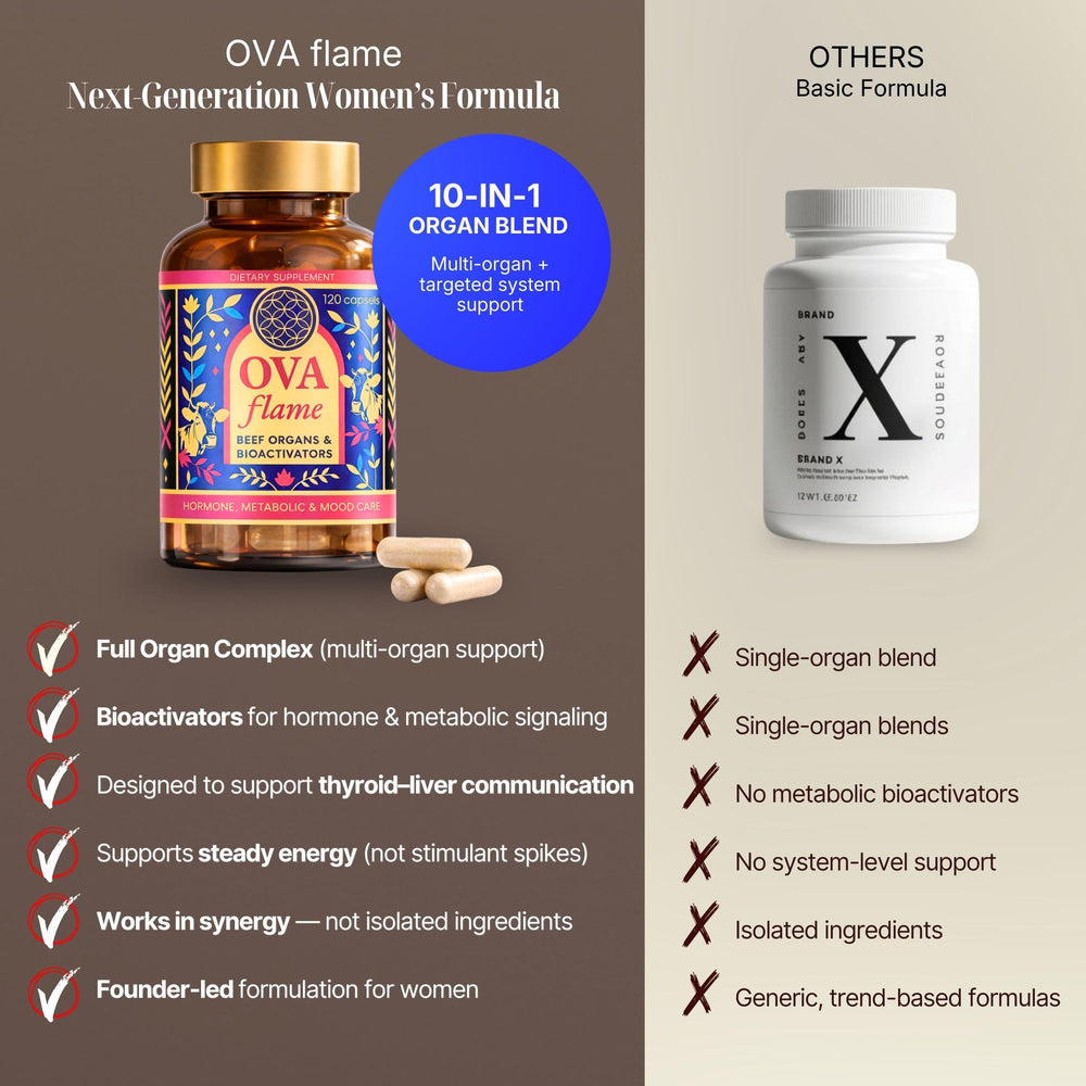 OVA flame ovary capsules promoting feminine vitality support.