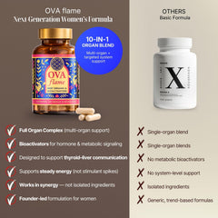 OVA flame ovary capsules promoting feminine vitality support.