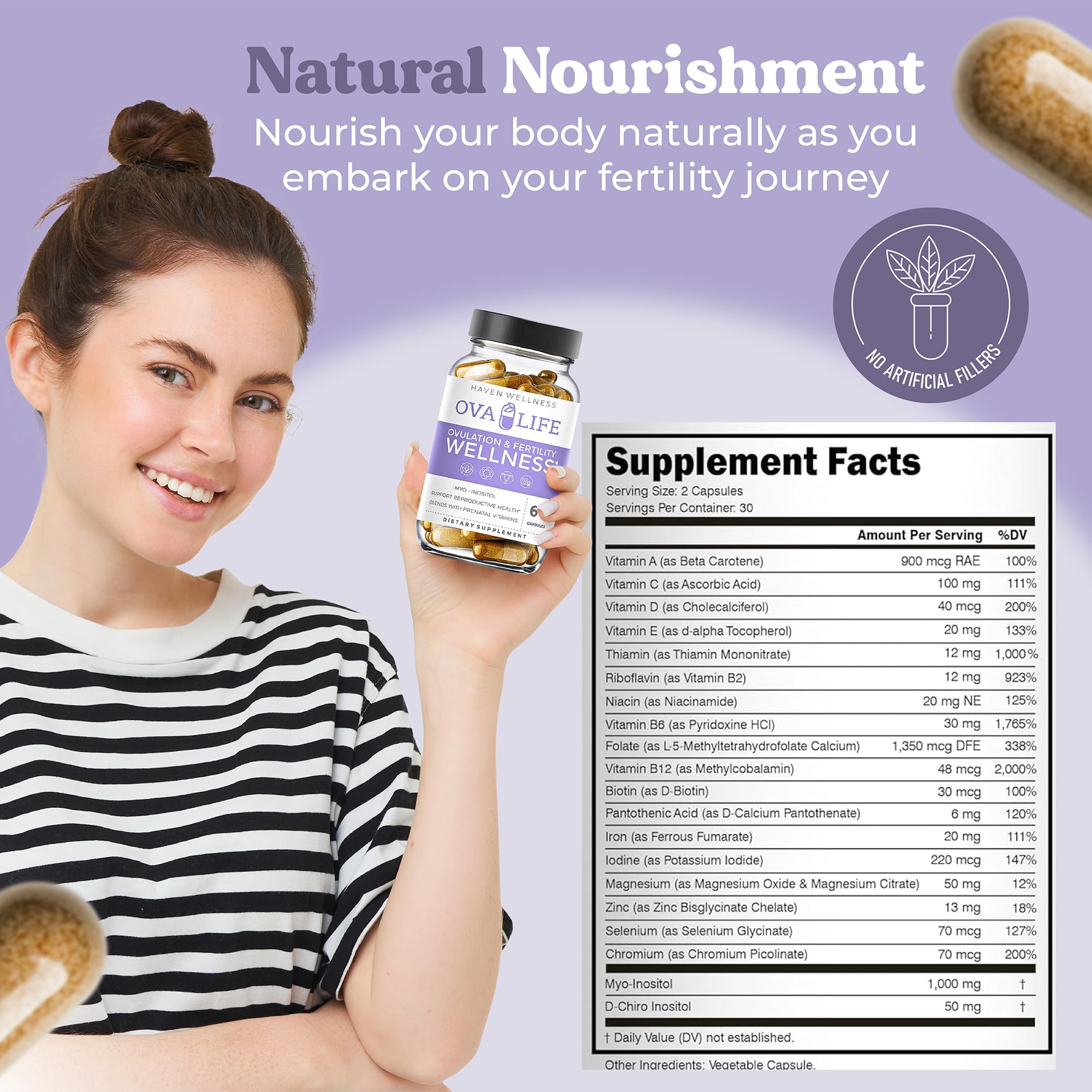 Ovalife 22-key ingredients graphic highlighting comprehensive fertility support