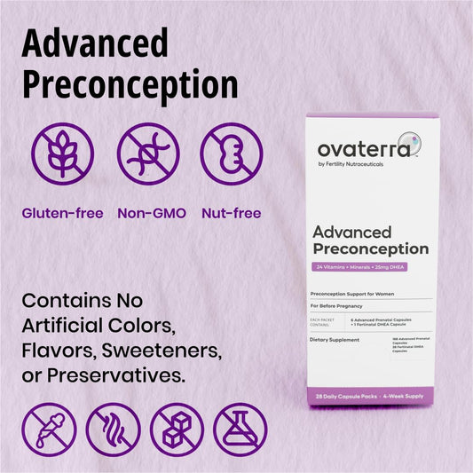 Ovaterra Advanced Preconception capsules pack for convenient daily vitamins