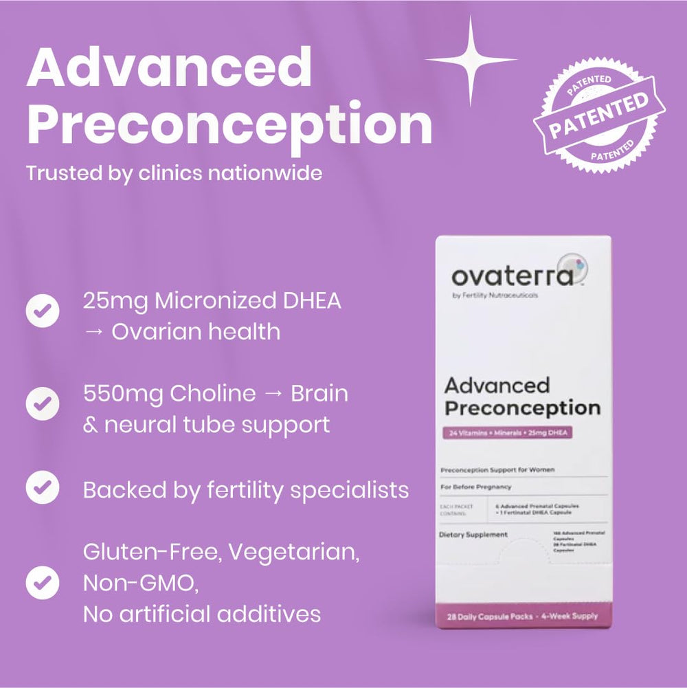 Ovaterra 24 vitamins panel showcases comprehensive prenatal coverage