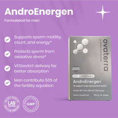 Front Ovaterra packaging of AndroEnergen CoQ10 designed for shelf display.