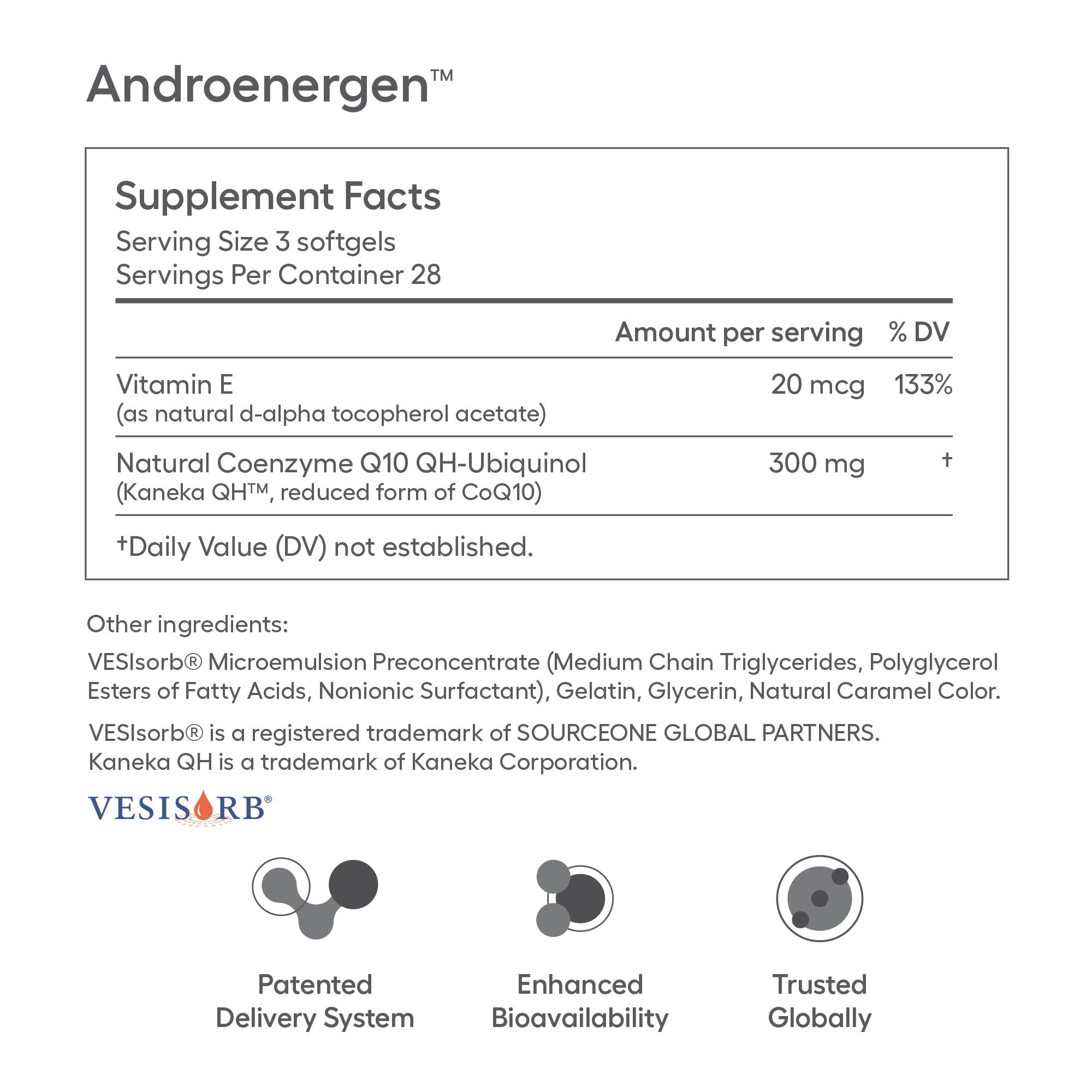 Close-up of Ovaterra AndroEnergen CoQ10 capsules showing 100 mg ubiquinol for daily use.