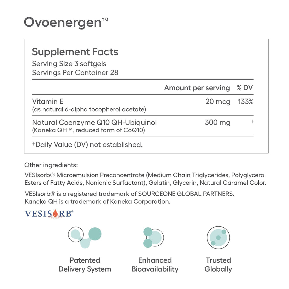 Ovaterra OvoEnergen softgels capsules highlighting high absorption