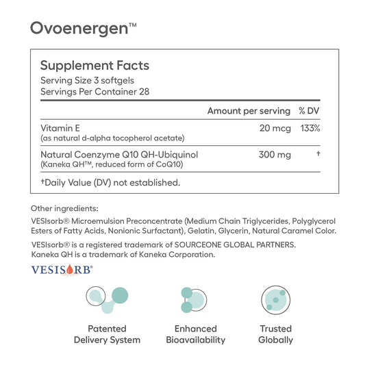 Ovaterra OvoEnergen softgels capsules highlighting high absorption