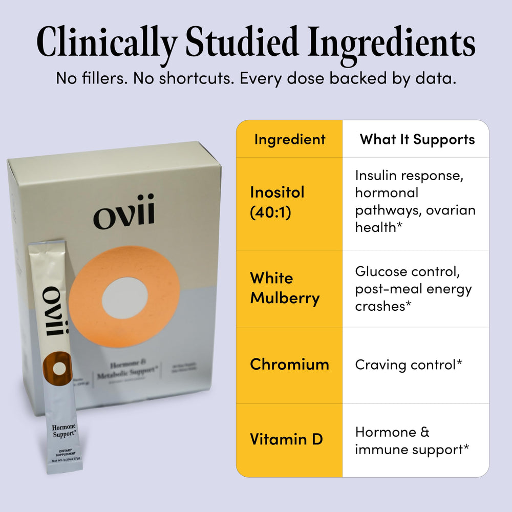 Ovii Metabolic Support packaging emphasizing non-GMO and clean ingredients.