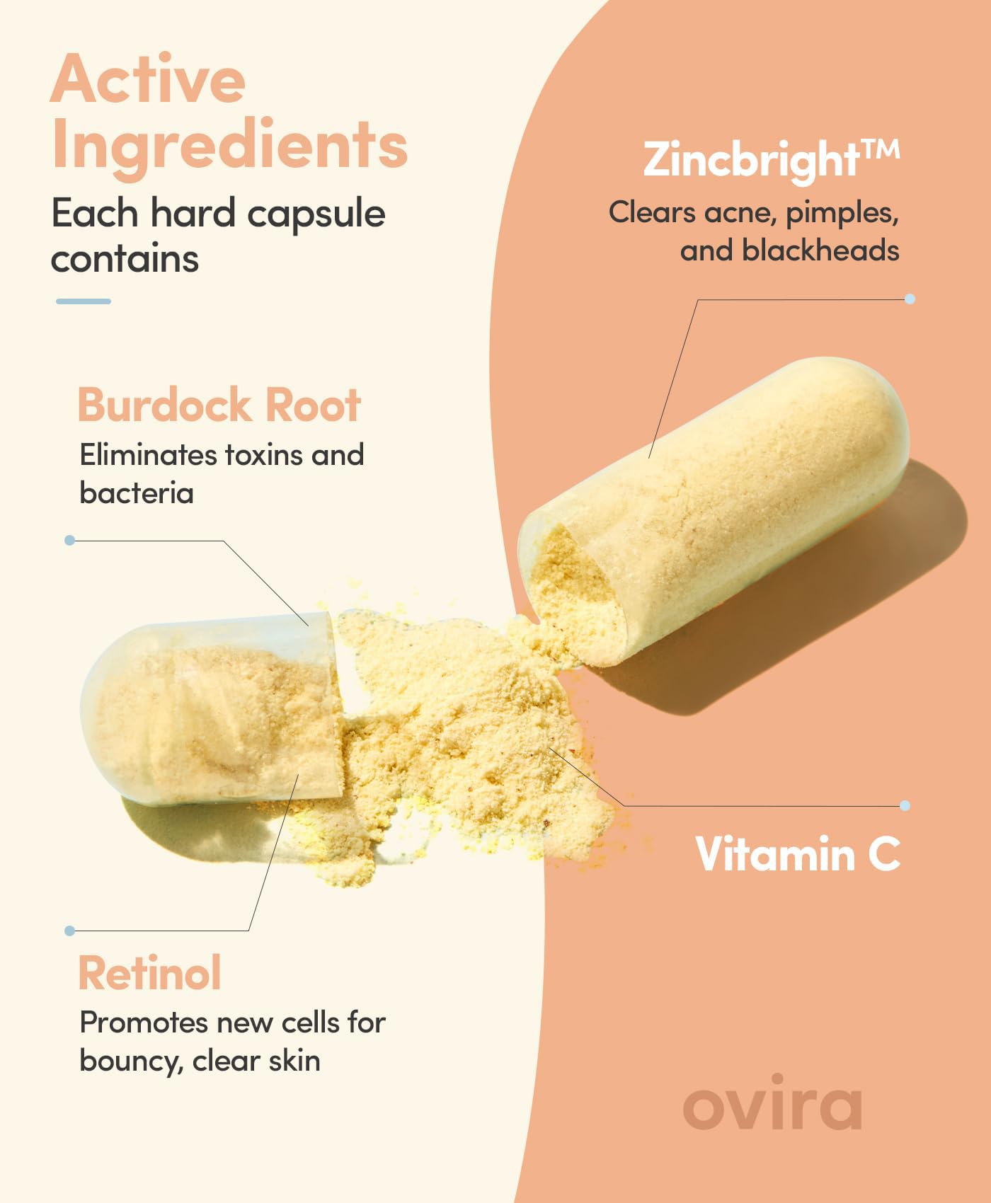 Ovira Skin Clear ZINCBRIGHT capsules close-up highlighting zinc-bright ingredients for clearer skin.