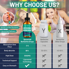 owegel liposome technology icon suggests 24-hour release and high bioavailability.