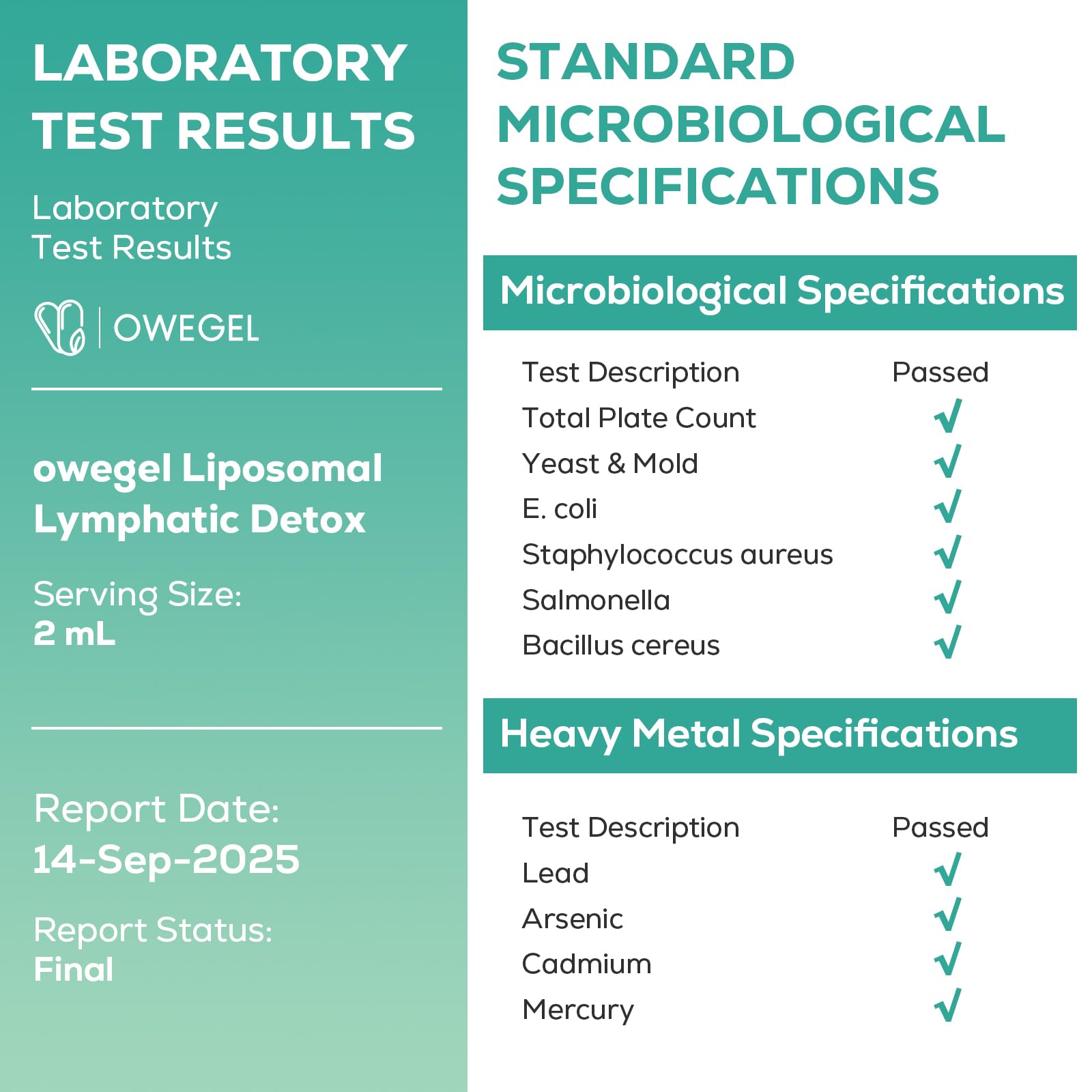 owegel Liposomal Lymphatic Drops label detail highlights alcohol-free and sugar-free claims.