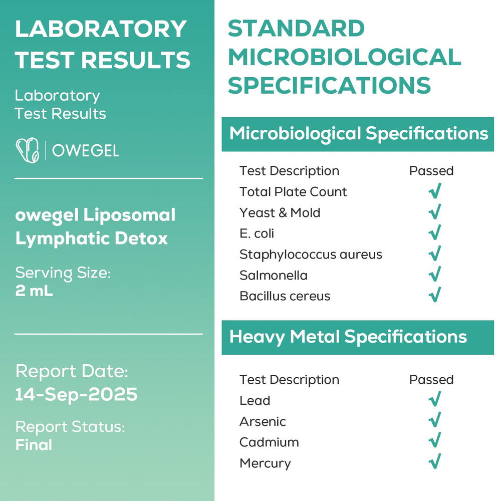owegel Liposomal Lymphatic Drops label detail highlights alcohol-free and sugar-free claims.