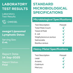 owegel Liposomal Lymphatic Drops label detail highlights alcohol-free and sugar-free claims.