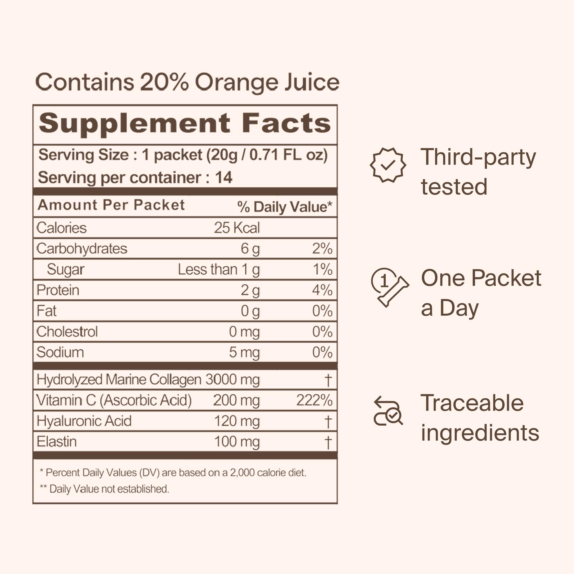 Ownist clean formula with traceable ingredients emphasis.