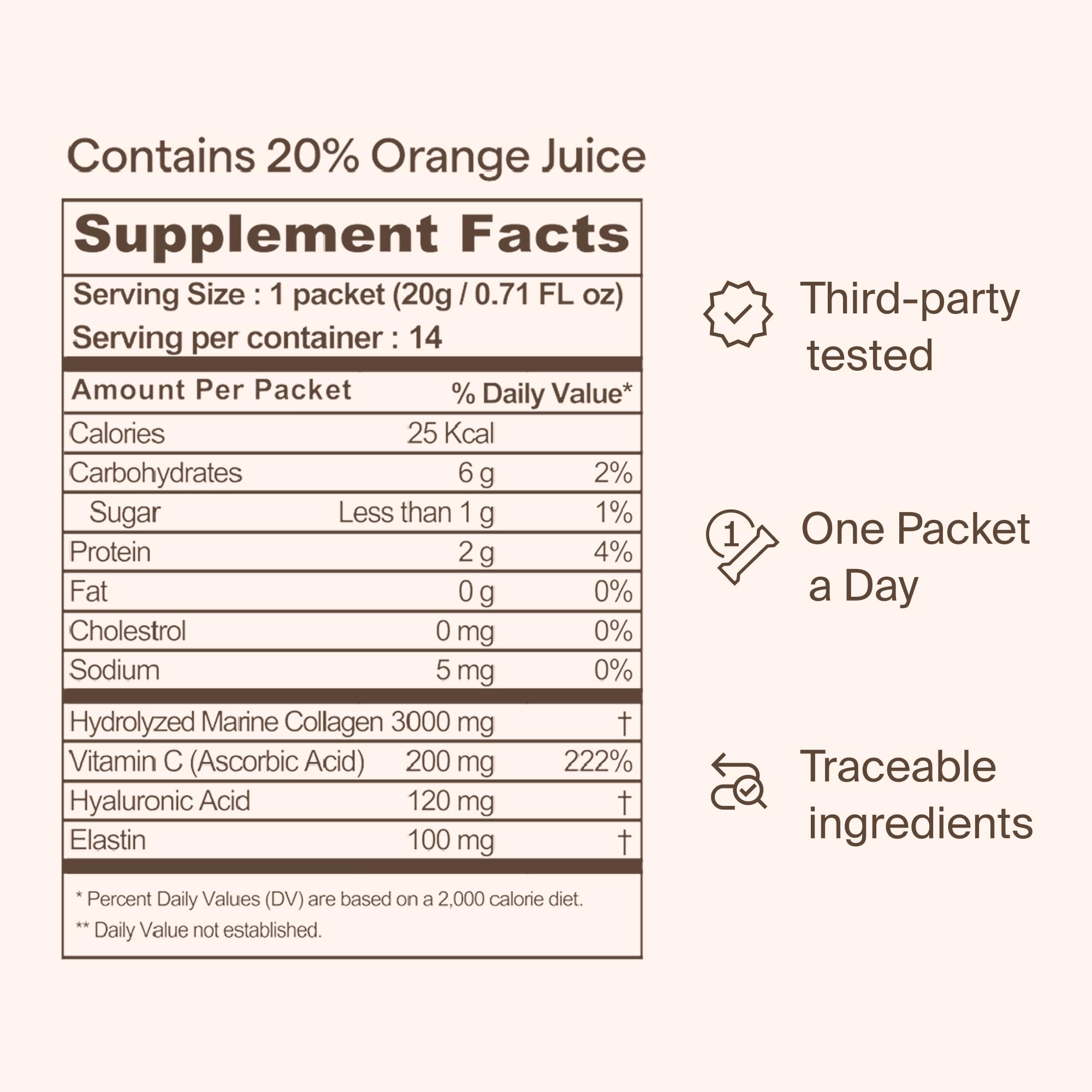 Transparent packaging shows grape jelly brightness potential from Ownist Triple Shine.