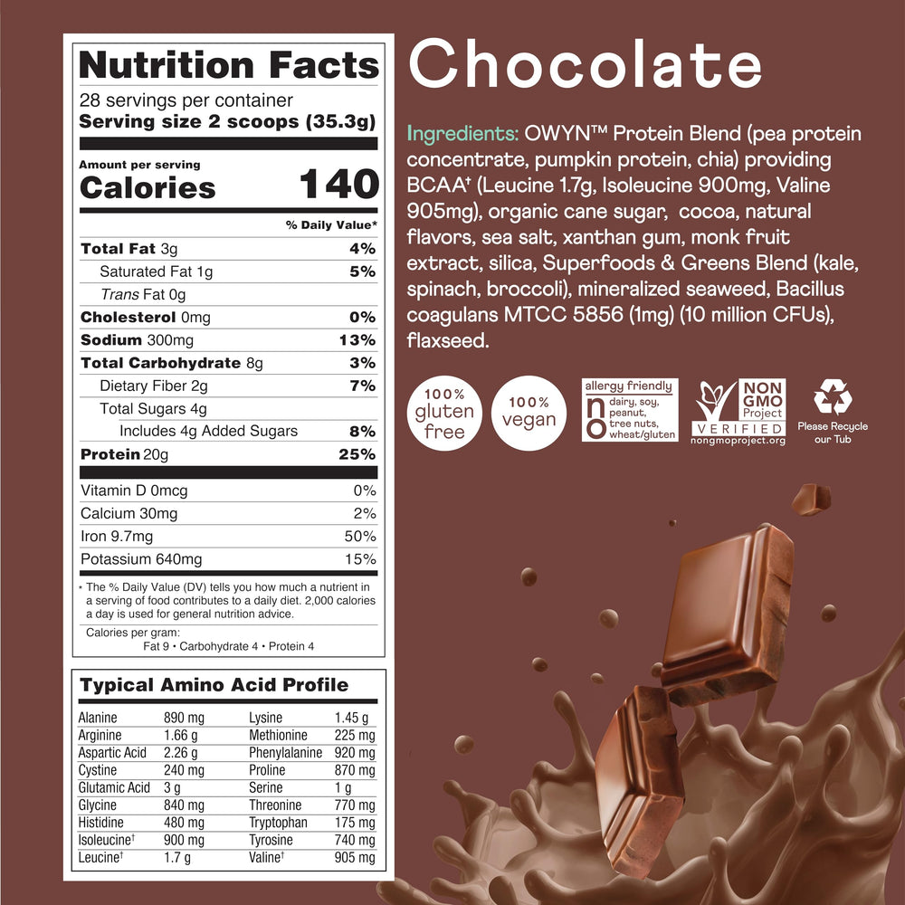 OWYN chocolate protein powder bottle-label focusing allergen-friendly formulation.