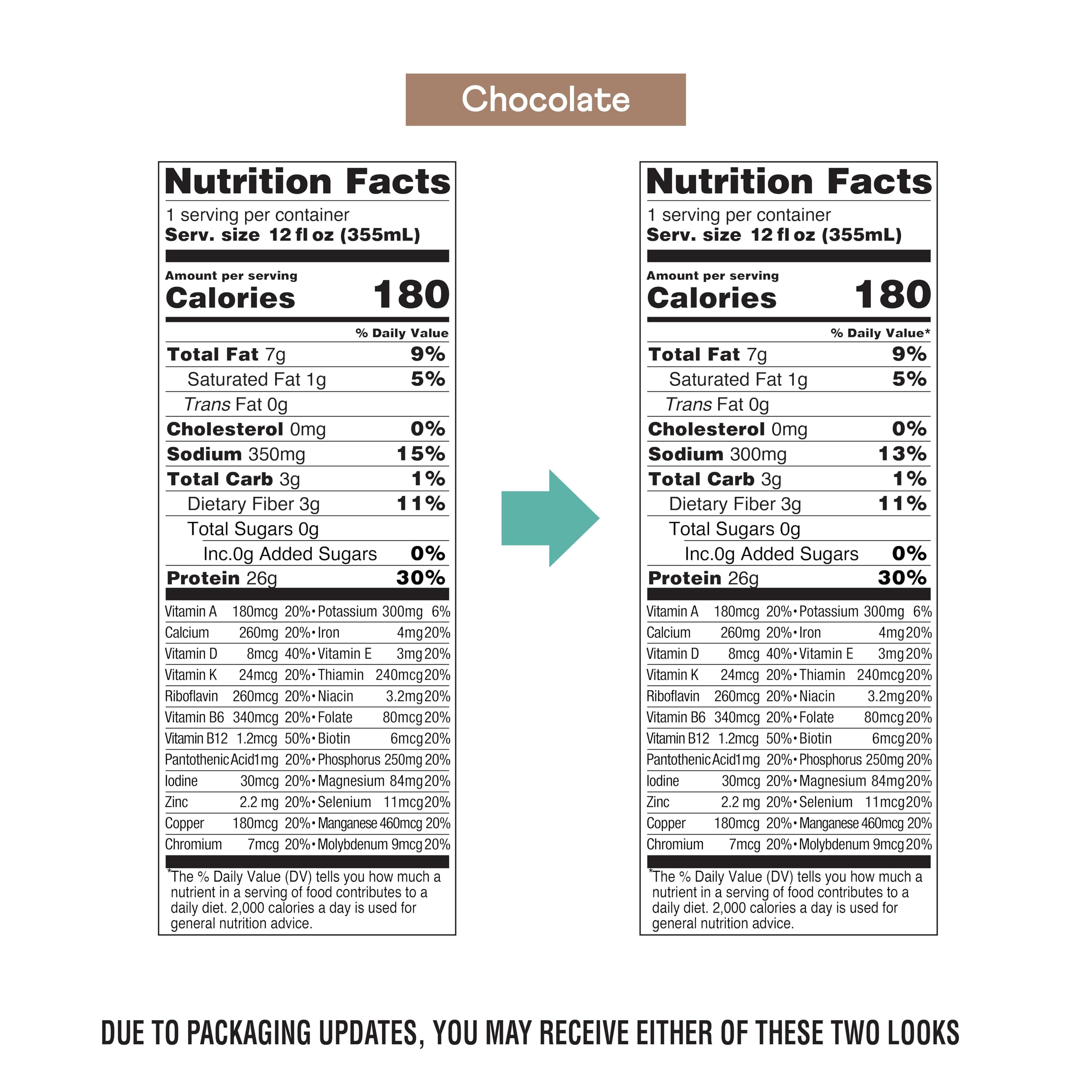 OWYN chocolate 12-pack display, convenient on-the-go nutrition.