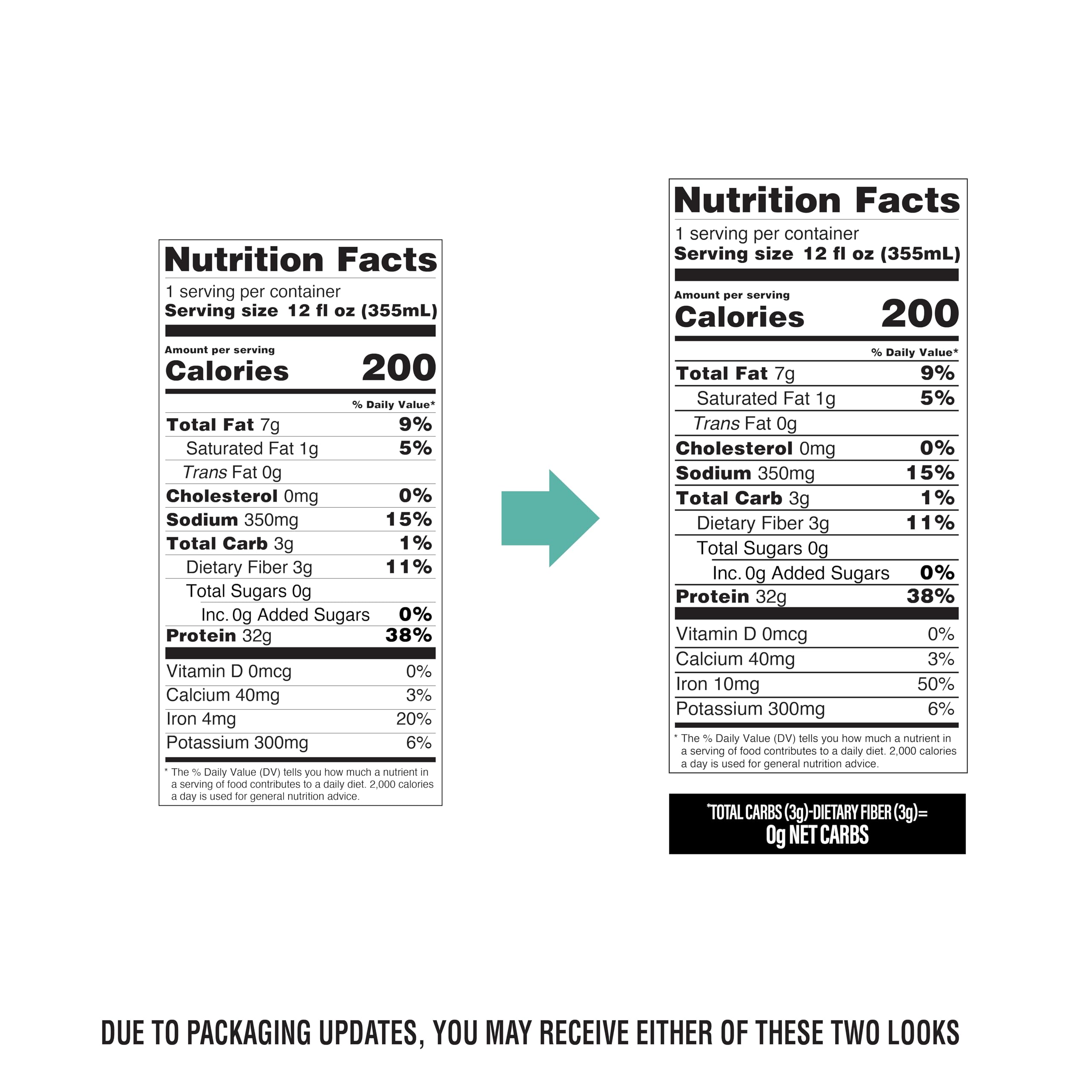 OWYN Pro Elite Chocolate ingredient list highlights pea protein and organic seeds for clean fuel.