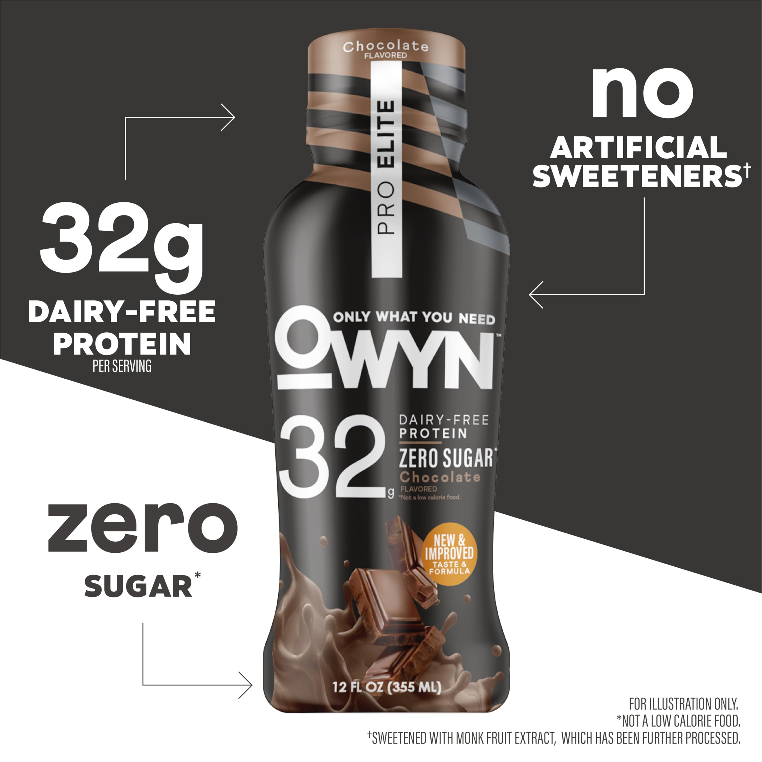 OWYN Pro Elite Chocolate label back confirms allergen-friendly, plant-based nutrition.