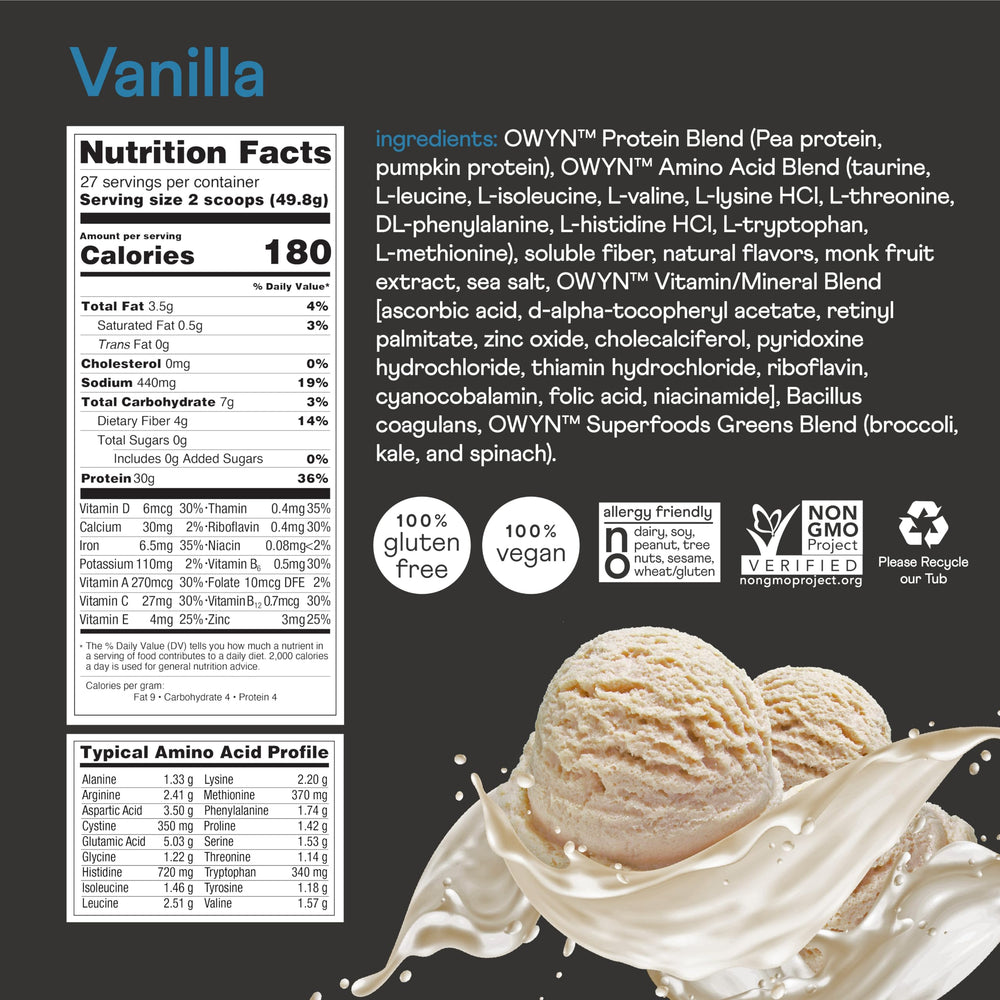 OWYN Pro Elite Vanilla 2.9lb packaging displayed on a kitchen countertop.