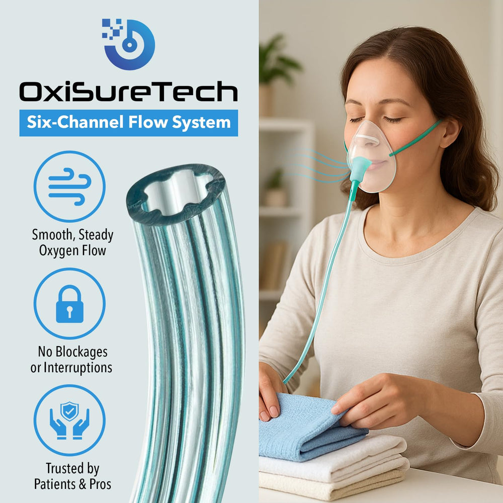 OXISURETECH travel-friendly tubing works with FAA-approved concentrators.