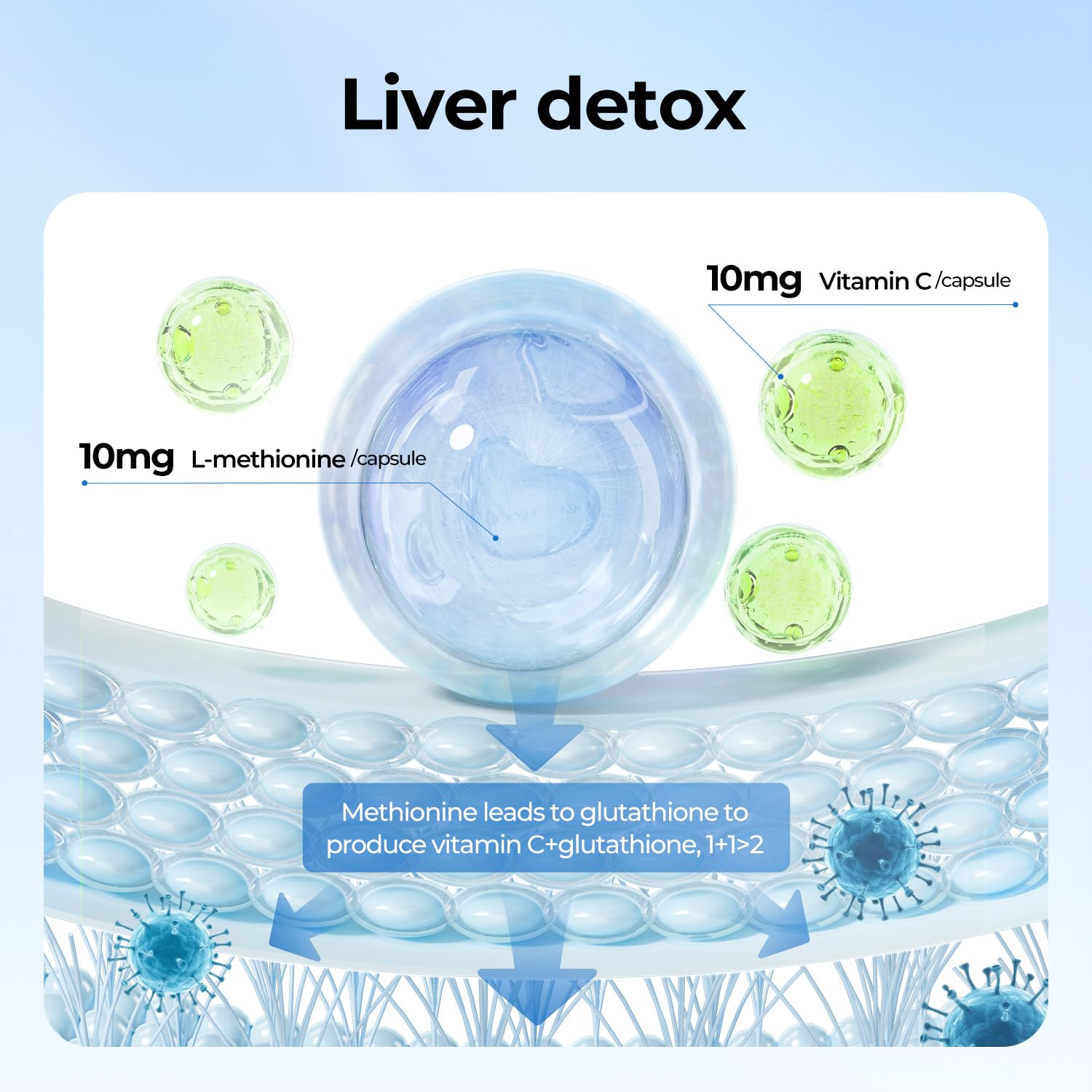 OxyEnergy ingredients blend featuring vitamin C, inositol, and pueraria