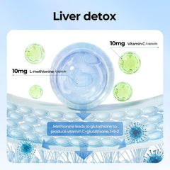 OxyEnergy ingredients blend featuring vitamin C, inositol, and pueraria