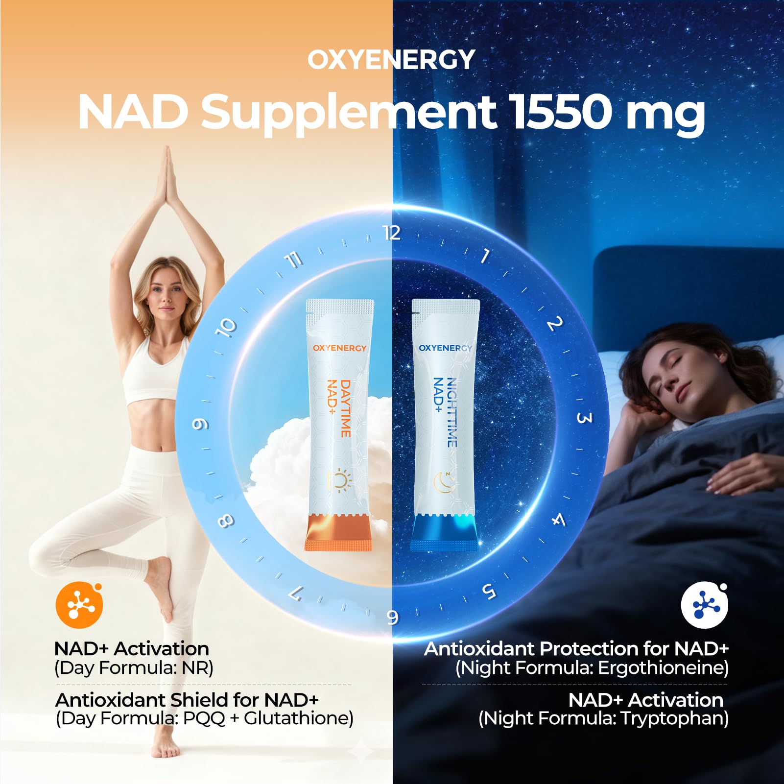 OxyEnergy NAD nighttime stick label emphasizing L-Tryptophan and resveratrol for sleep rhythms.