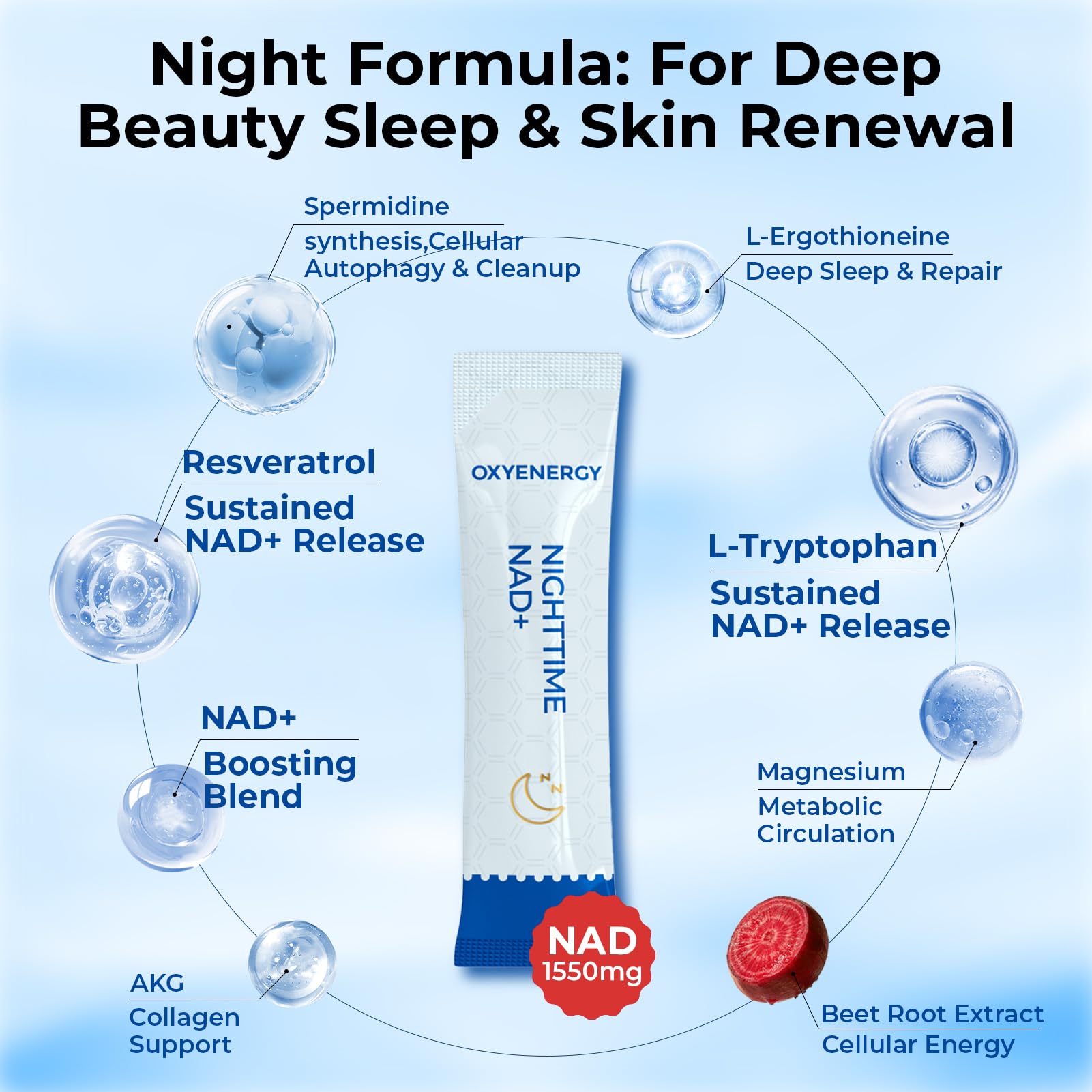 OxyEnergy NAD nighttime stick packaging designed for NAD+ renewal and restorative sleep.