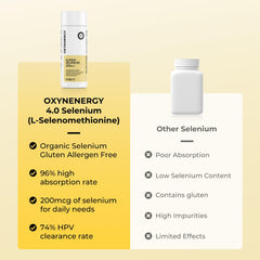 Packaging details emphasize GMP facility and purity focus for consumer confidence