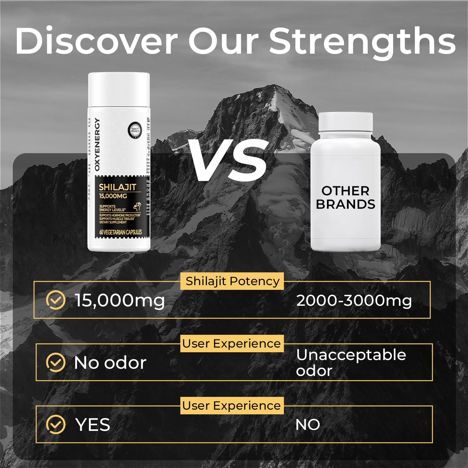 OxyEnergy Shilajit mountains source, authentic Himalayan resin concentrate.
