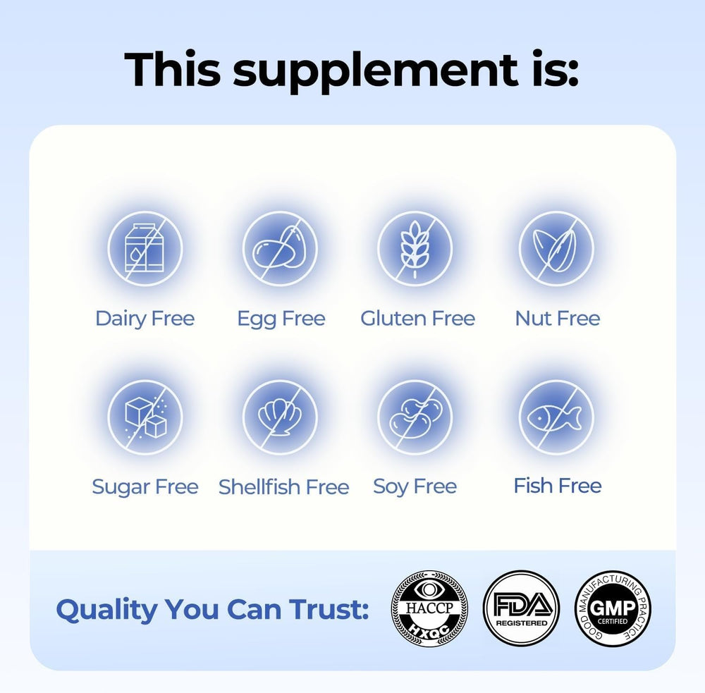OxyEnergy Shilajit third-party testing seal for safety and trust.