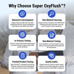 Super OxyFlush bottle front shows clear label and dosage for easy daily use.