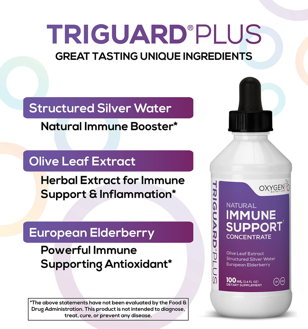 Triguard Plus dropper pours for easy, accurate dosing and a practical user experience.