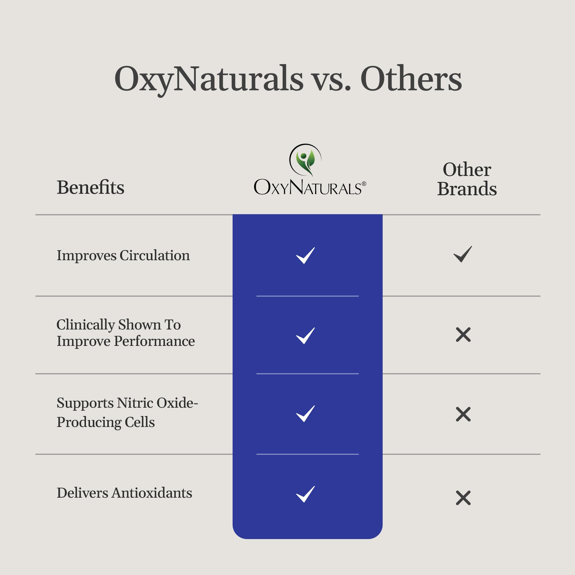 OxySpark daily-use demonstrates powder being stirred for energy support