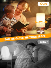OYADISIIOP 360-degree illumination provides even light coverage.