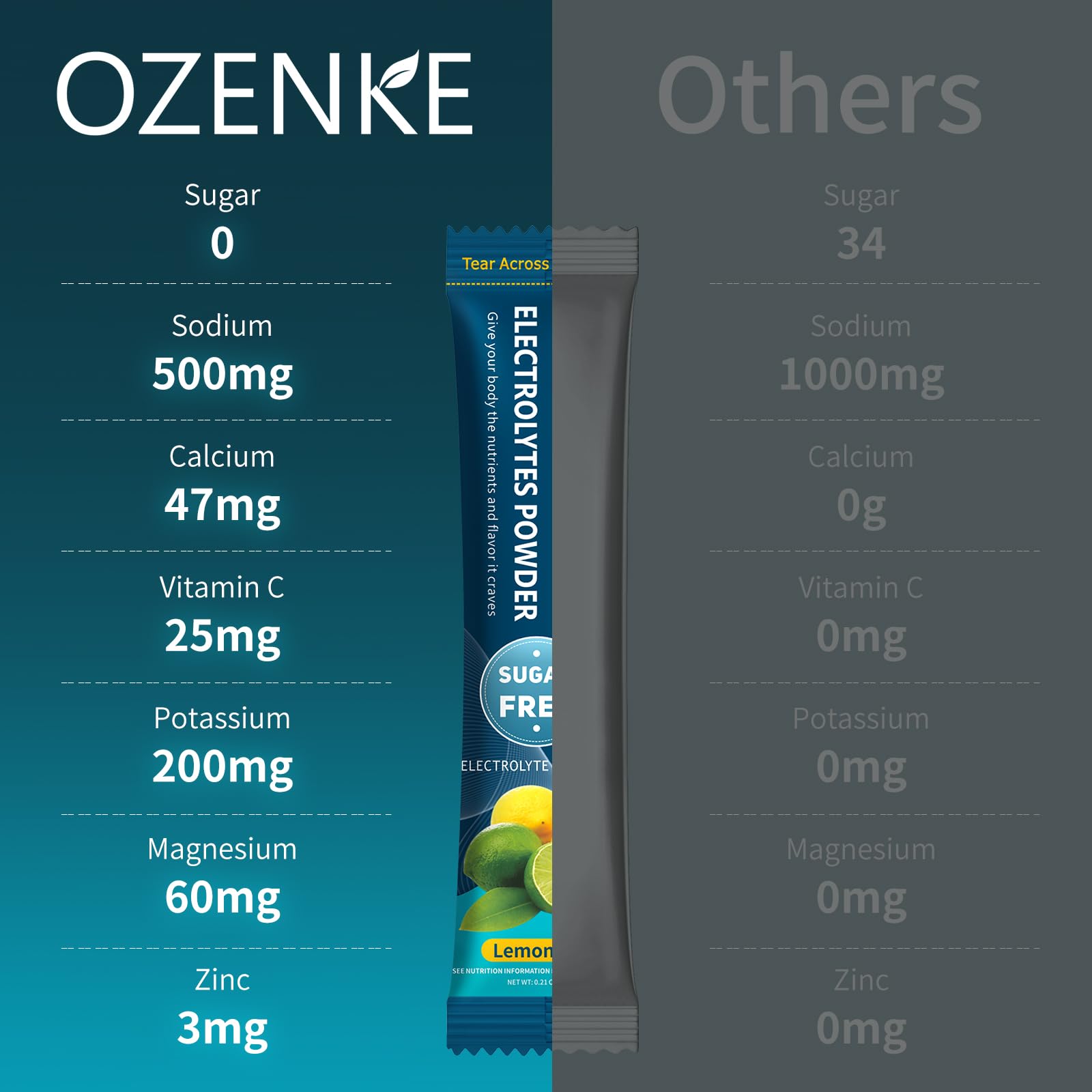 OZENKE passion fruit electrolyte stick after training sessions.