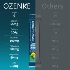 OZENKE strawberry electrolyte packets flavor variety for daily hydration