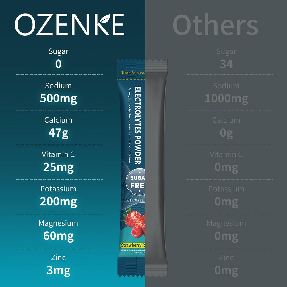 OZENKE gluten-free vegan hydration powder in single-serve packets
