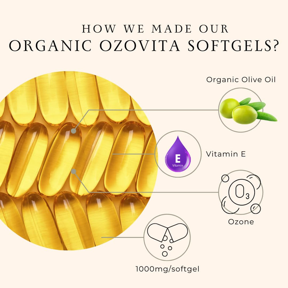 OZOVITA softgels arranged to showcase digestive comfort and liver wellness potential