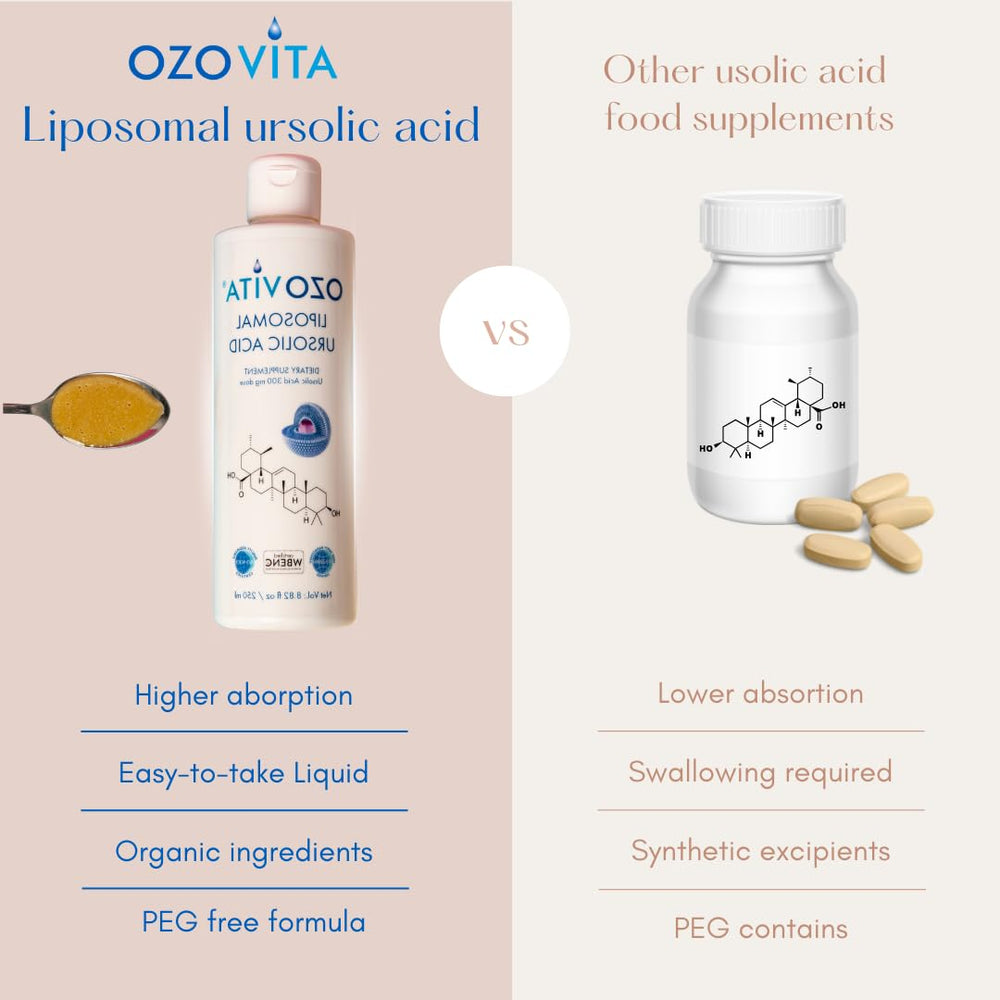 OZOVITA third-party purity seal confirms tested potency and safety.