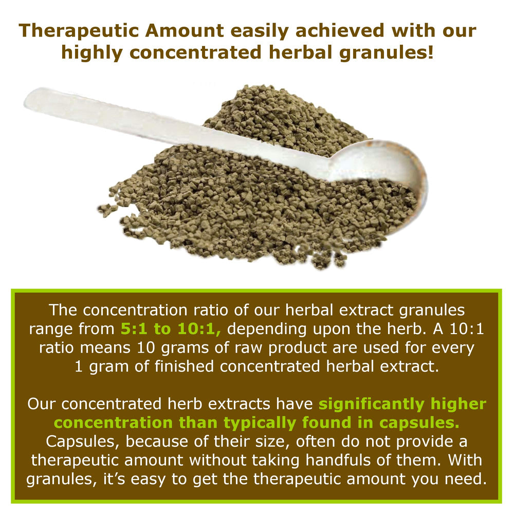 Pacific Herbs Menopause Relief Pack measuring spoon for precise dosing.